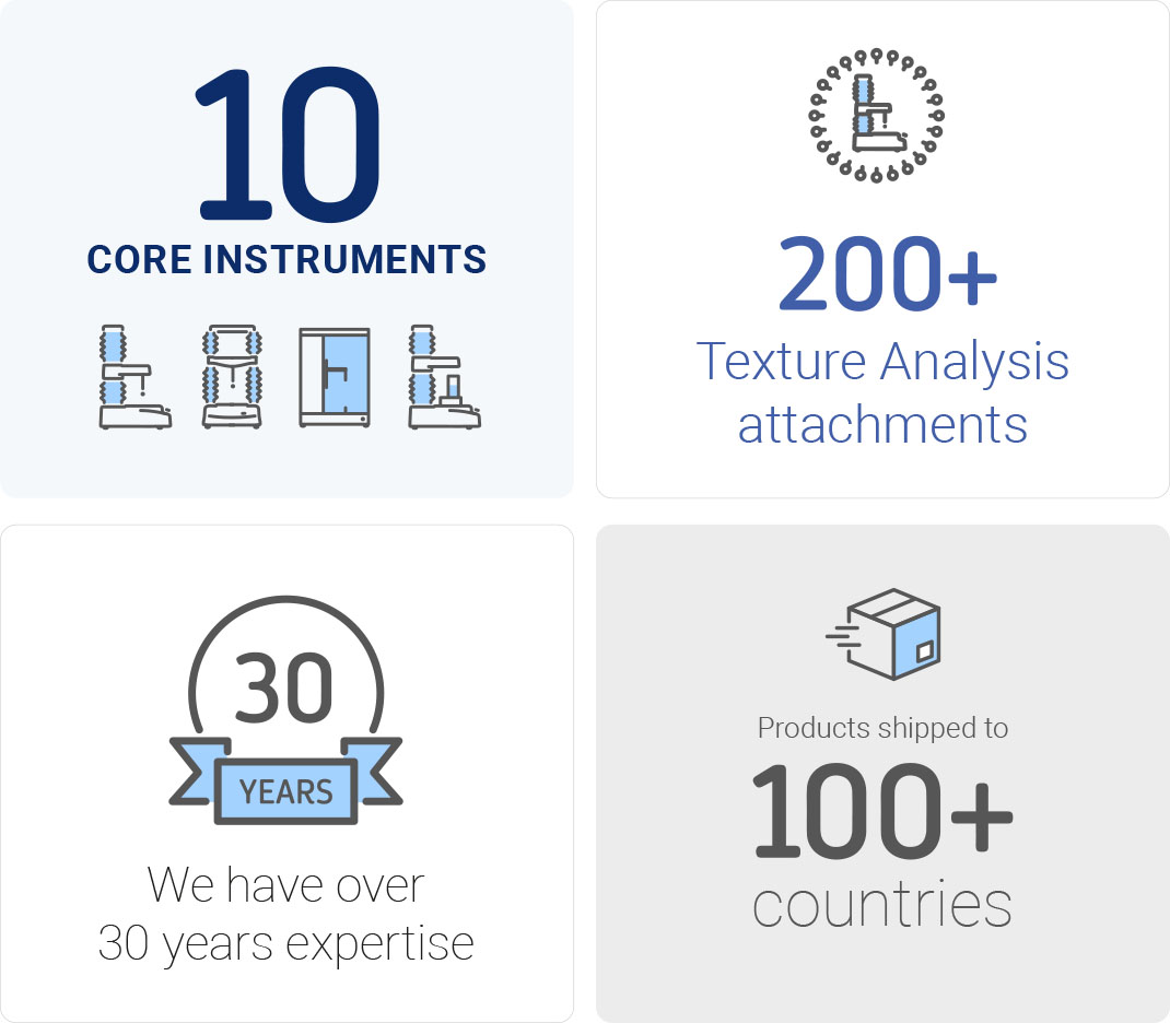 Exhibition stand at FiE