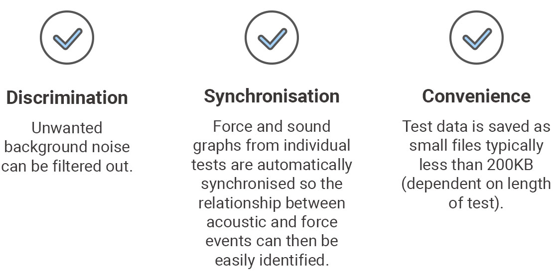 Acoustic Envelope Detector technical specifications