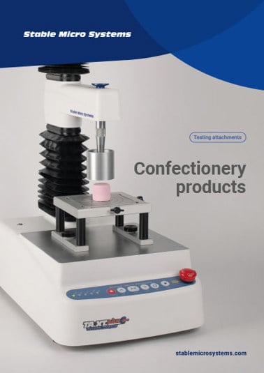 Confectionery products