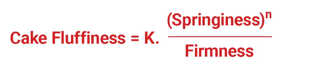 Cake 'fluffiness' equation 