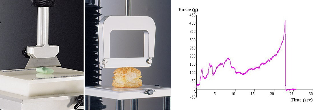 Craft Knife (A/CKB); Extended Craft Knife (A/ECB)