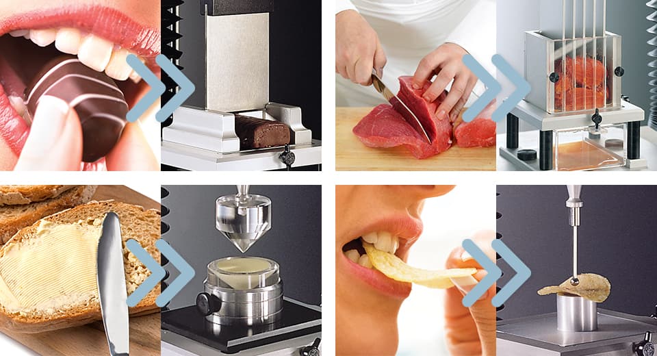 Real life applications for texture analysis