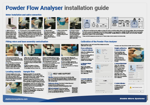 Powder Flow Analyser installation poster