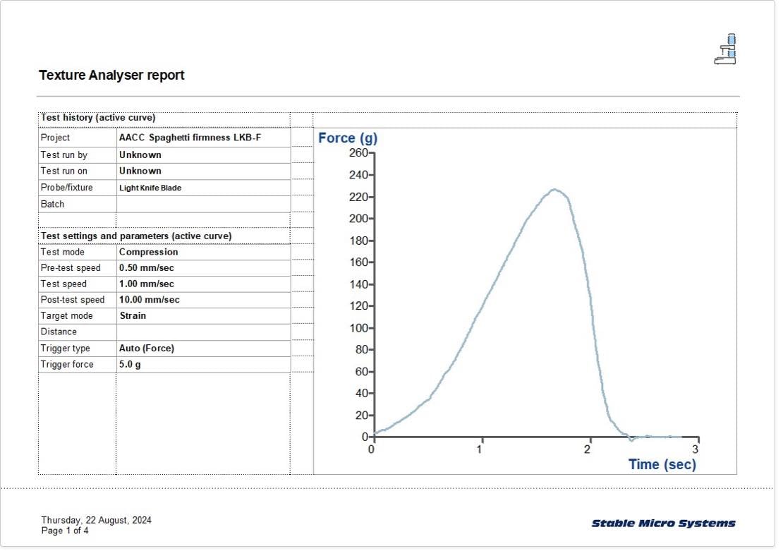 A number of report styles are available to display your data