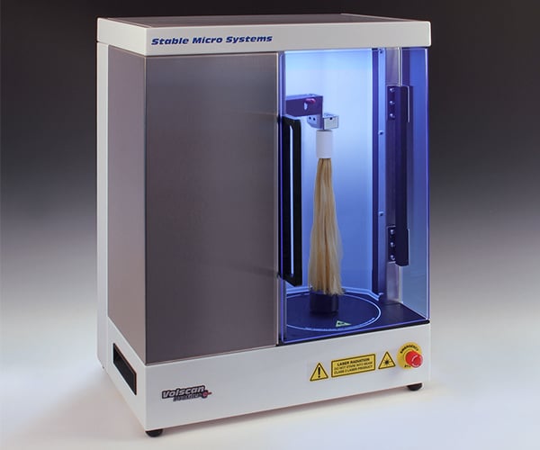 Dynamic Hairspray Analysis diagram