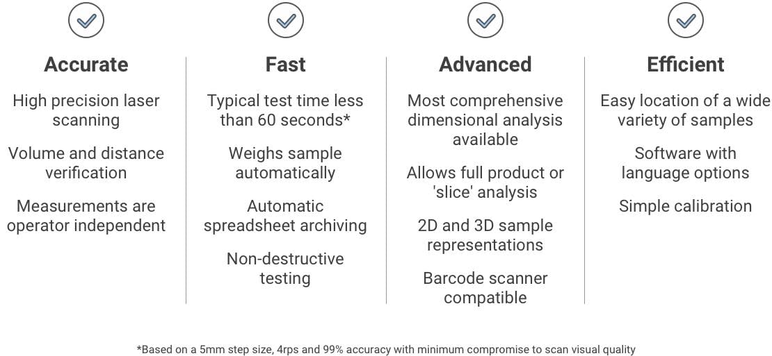 Volscan Profiler key features